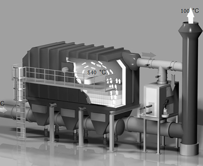 廢氣處理設(shè)備的工作原理及結(jié)構(gòu)說(shuō)明